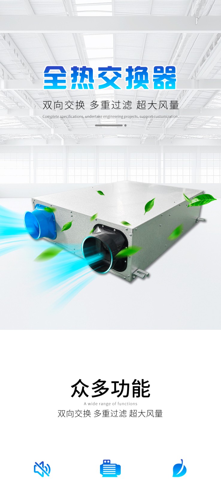 側開全熱交換器