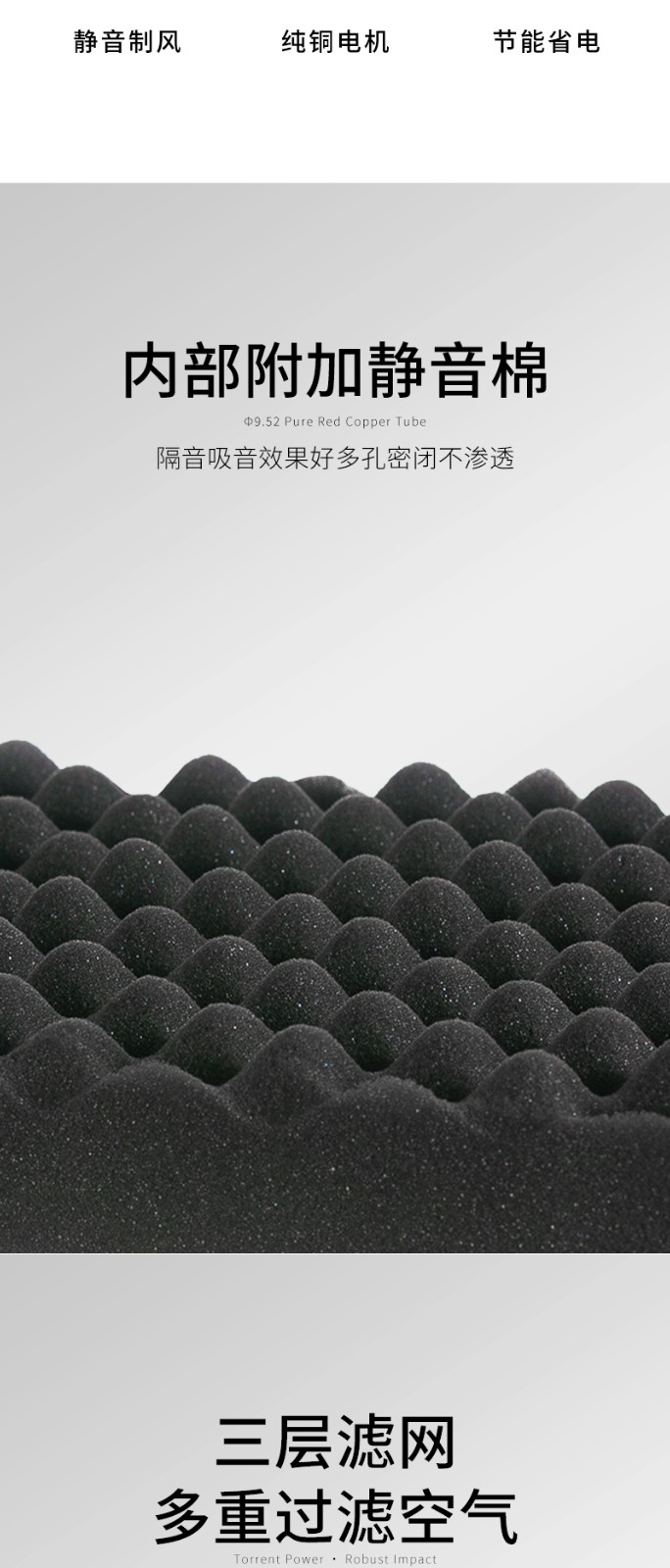 側開全熱交換器