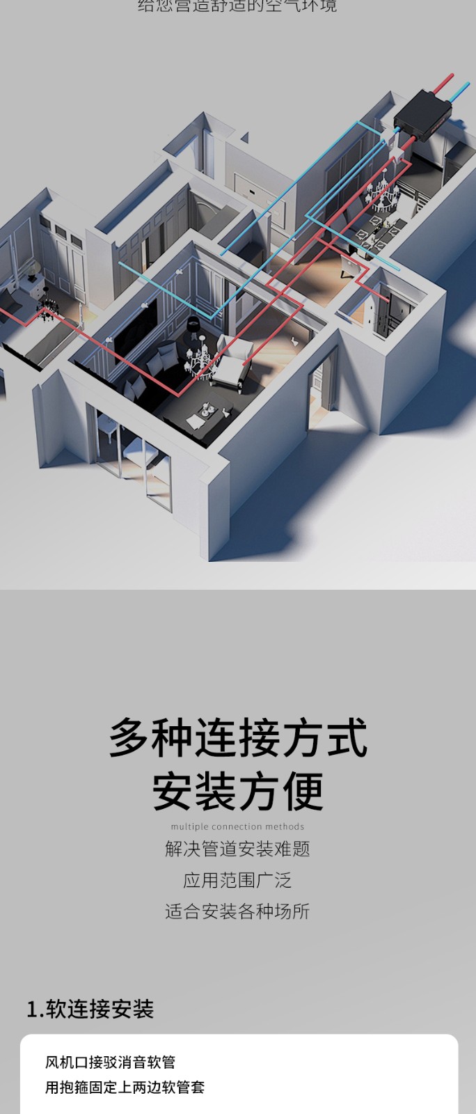 雙向流新（xīn）風機