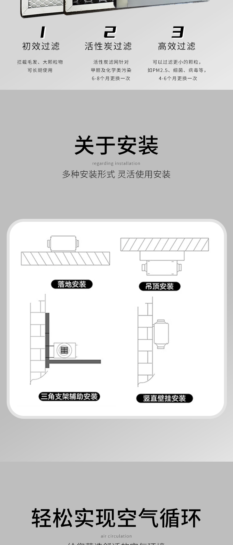 雙向流新風機（jī）