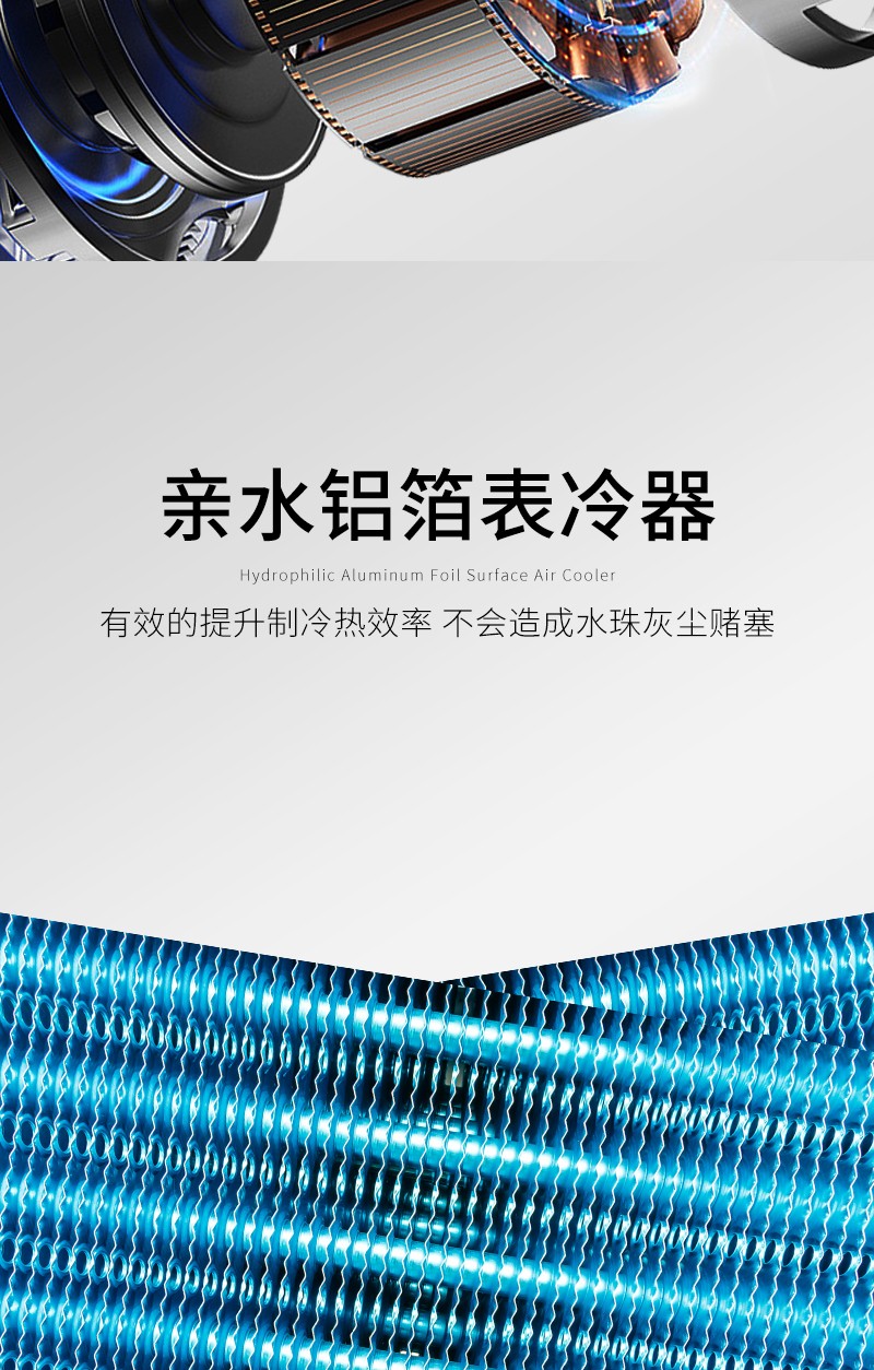 立式（shì）明裝風機盤（pán）管