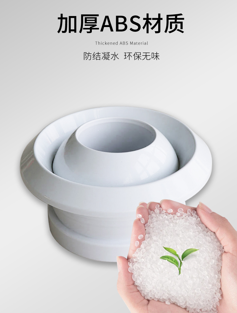 球形射流（liú）風口