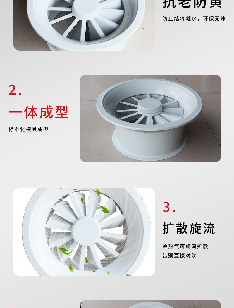 旋流（liú）風口