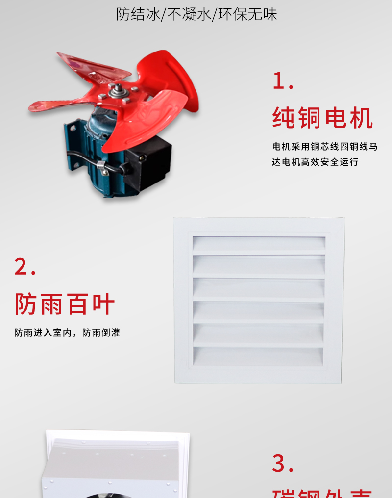 方形壁式軸流（liú）風機