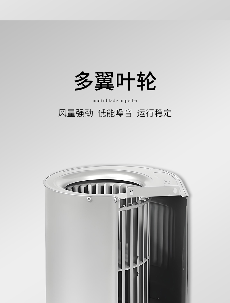 外轉子離心風機